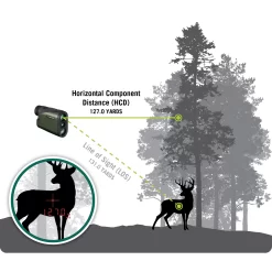 Farmstead Outdoors -Farmstead Outdoors Vortex 10722 Vortex Crossfire HD 1400 Laser Rangefinder LRF CF1400 Reticle